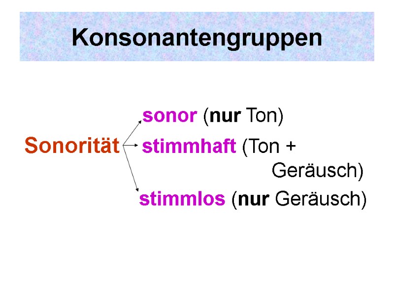 Konsonantengruppen             